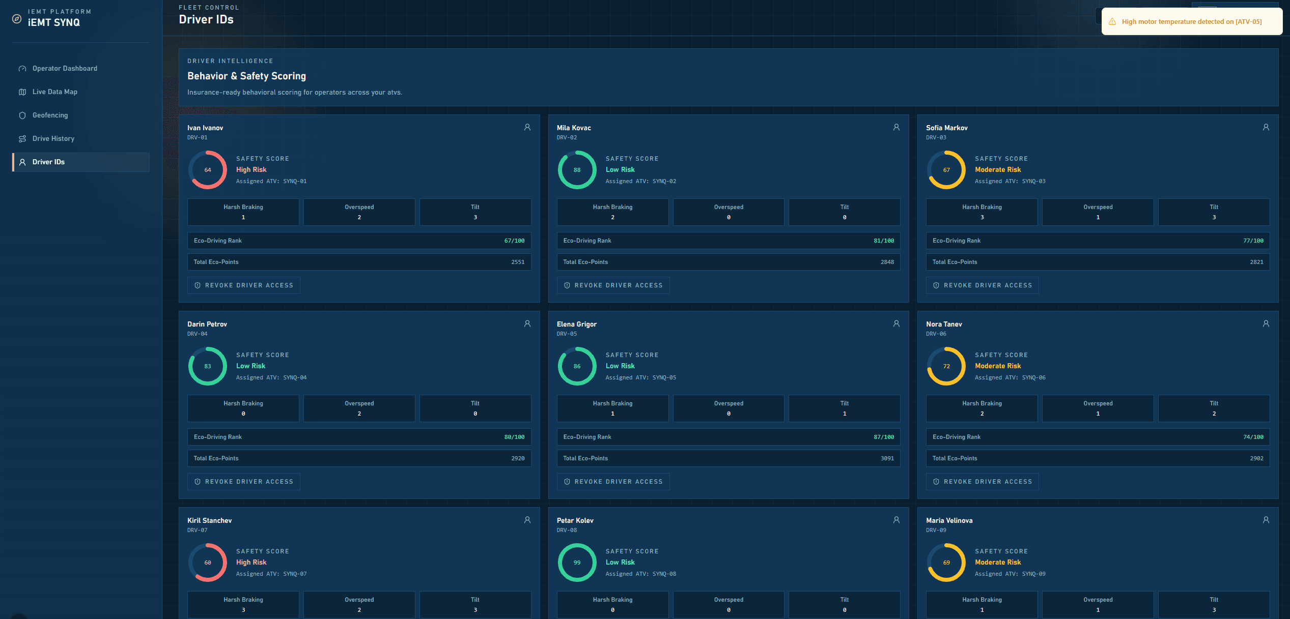 Оператор на автопарк: идентификатори на водачи
