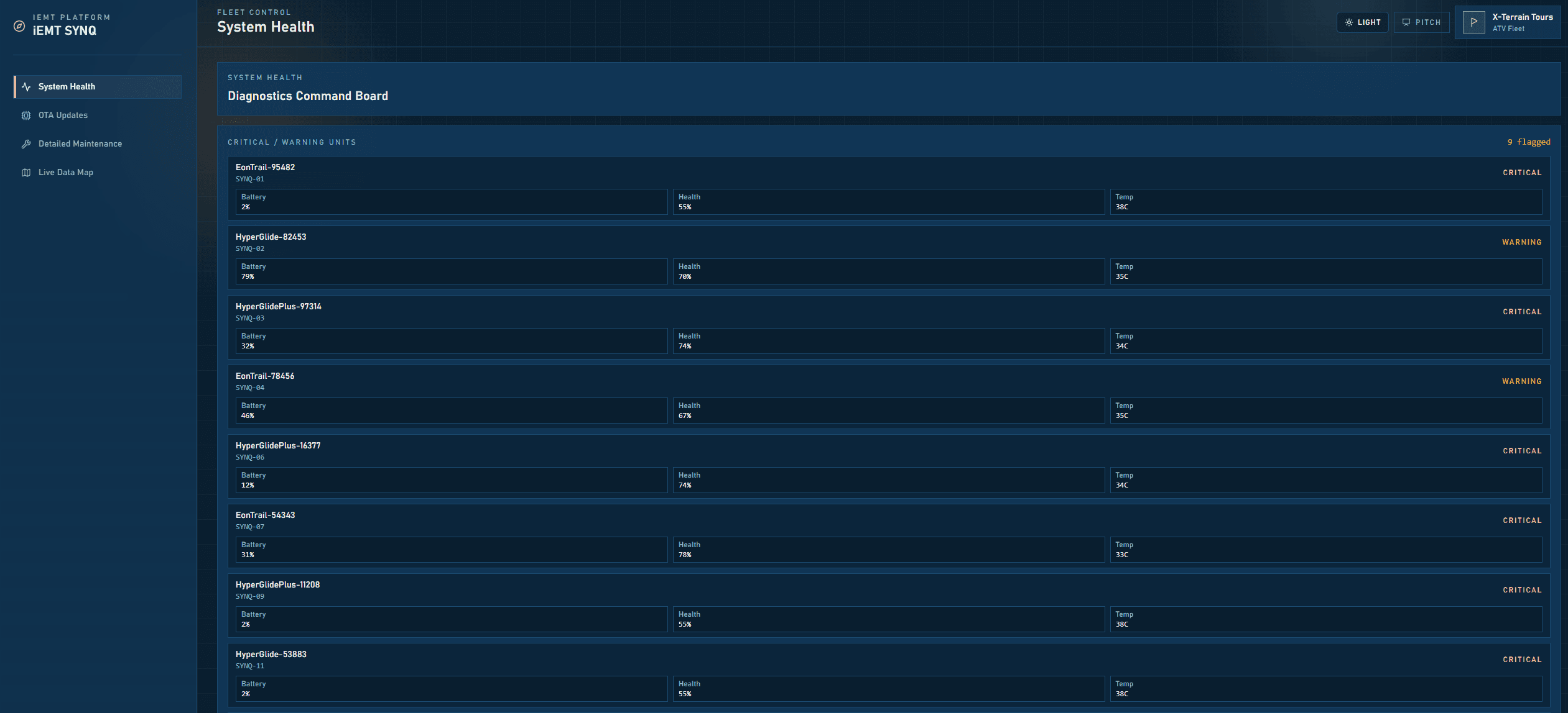 Tenant B - вътрешен изглед