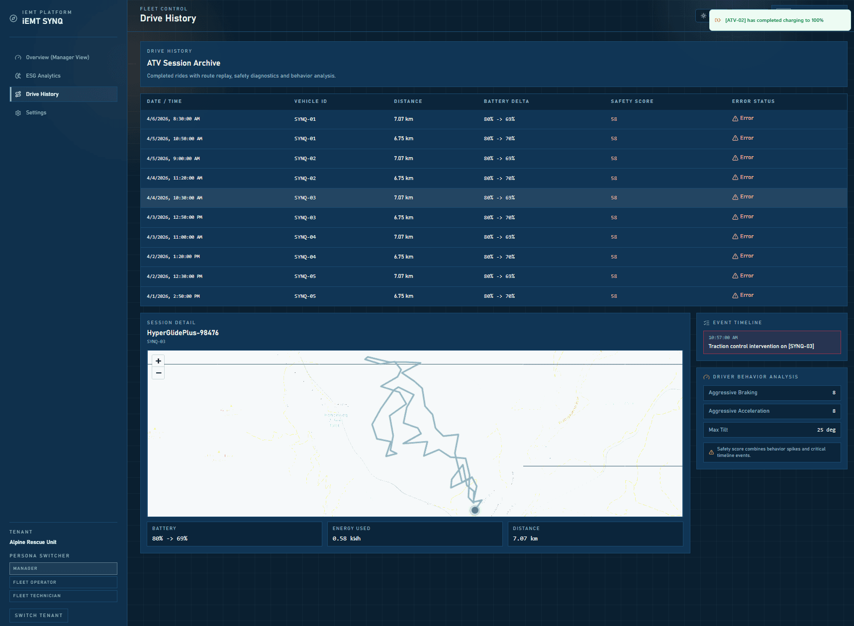 История на пробег в iEMT SYNQ с replay на маршрут и оперативна диагностика