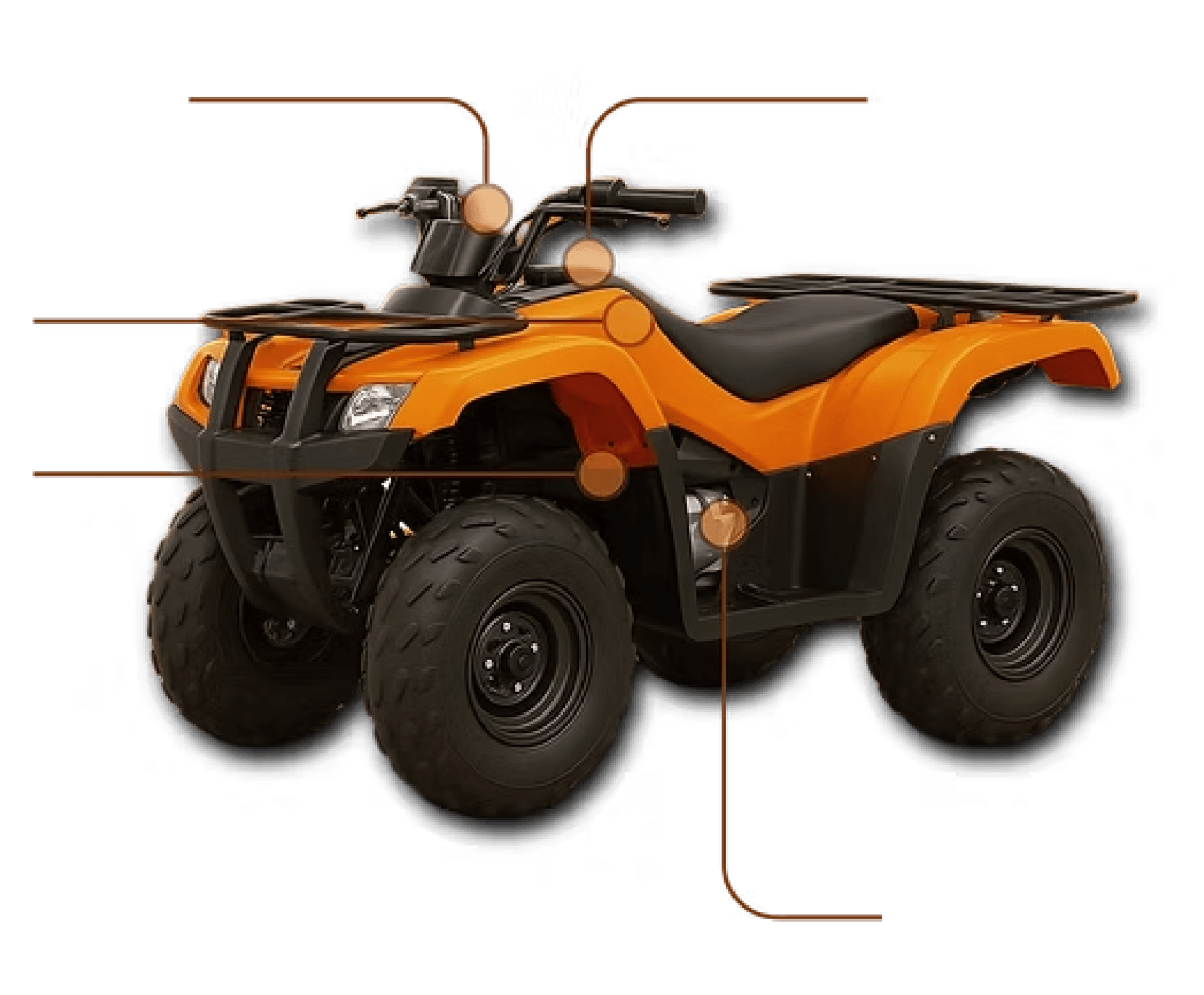 Основни компоненти на електрическо ATV